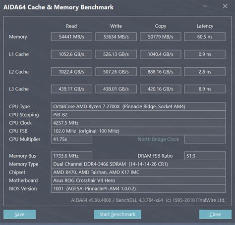 Optimal ram speed and system benchmark : r/AMDHelp