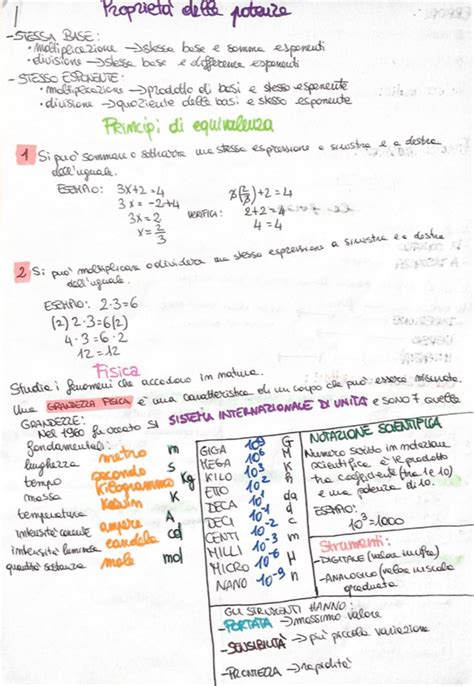 Scarica Schemi E Mappe Concettuali Riassunto Fisica Parte Propriet