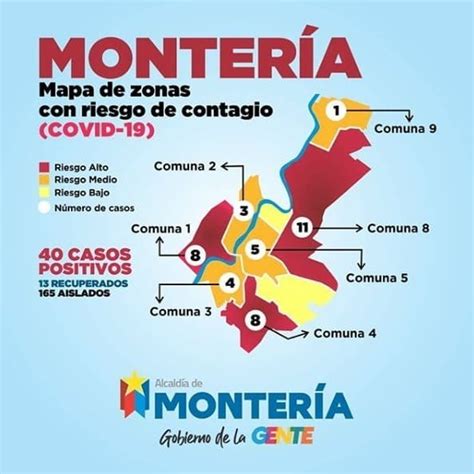 Qu Barrios Hacen Parte De Cada Comuna En Monter A