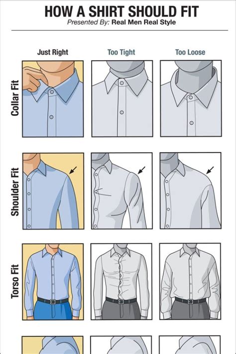 How A Dress Shirt Should Fit Infographic Men S Proper Fitting Dress Shirts Formal Shirts For