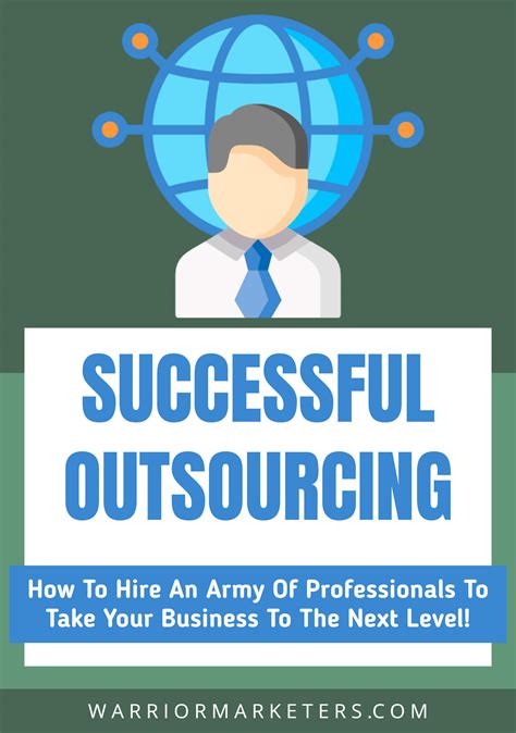 How To Outsource Any Project In 4 Easy Steps How To Outsource Any