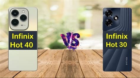 Infinix Hot Vs Infinix Hot Full Comparison Which Is Best YouTube