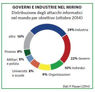 L Evoluzione Della Nato In Atlante Geopolitico Treccani