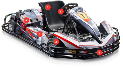 How Do Go Karts Work Gokartguide