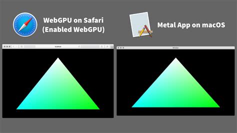 Webgpu Macos Opengl Webgl Ics Media