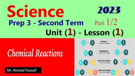 Science Prep Second Term Unit Lesson Chemical Reactions