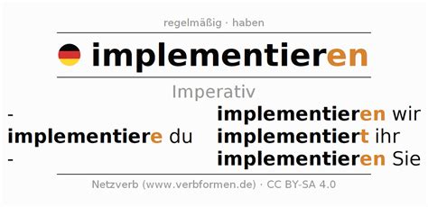 Imperativ Implementieren Alle Formen Des Verbs Regeln Beispiele