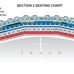 Las Vegas Motor Speedway, Las Vegas NV | Seating Chart View