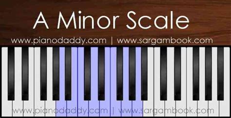 A Minor Scale Piano – Piano Daddy