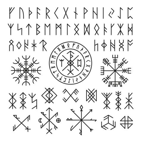 Viking Runes And Their Meanings