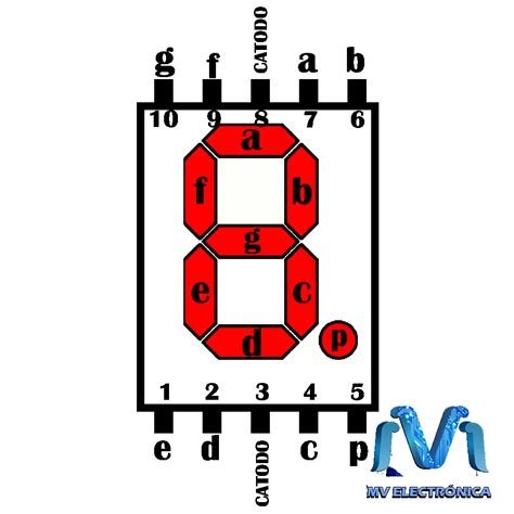 Display de 7 segmentos cátodo común de 0 56 19x12 5mm 5161a5