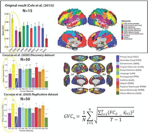 Debiasing Science The Best Way To Overcome The Replication Crisis Is