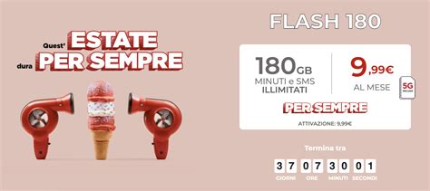 iliad lancia l offerta 5G più economica 180GB a 9 99 Tariffando