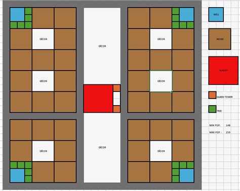 town layout template : r/FarthestFrontier