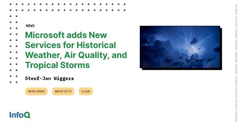 Microsoft Adds New Services for Historical Weather, Air Quality, and Tropical Storms - InfoQ