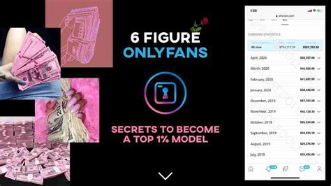 Onlyfans Content Guide Exactly What To Post On Onlyfans And 44 Amazing Onlyfans Content Ideas