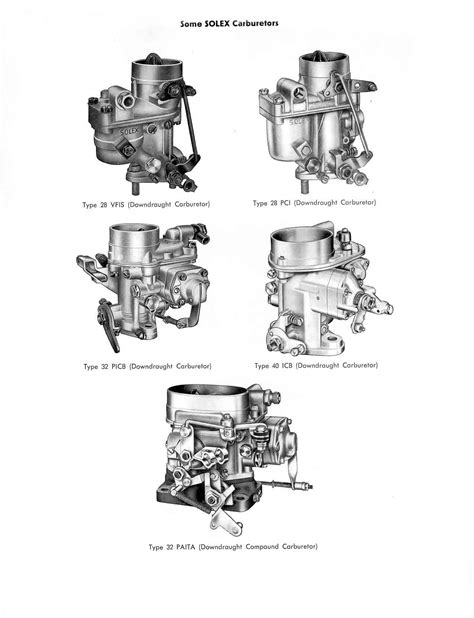 Solex Instruction Manual Selection And Tuning Of The Carburetor