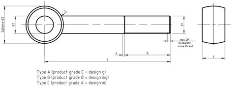 DIN 444 Eyebolts