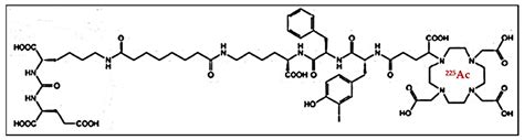 Pharmaceutics Free Full Text Development Of Ac Ac Psma I T For