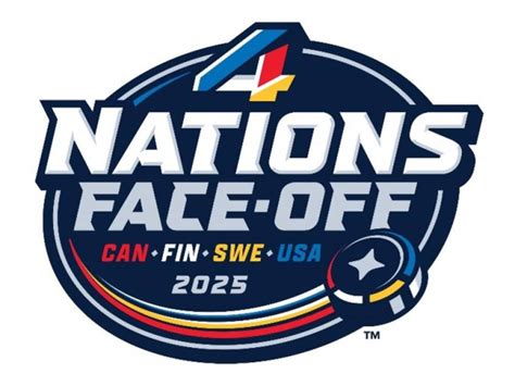 Nations Faceoff Preview