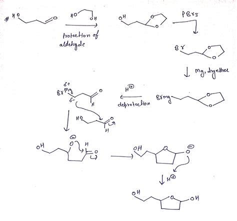 Solved Propose A Rnulti Step Synthesis For The Transformation