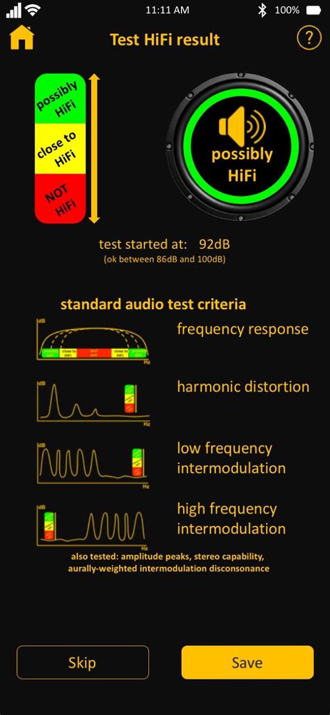 Testhifi App Tests The Hifi Sound Or Audio Capability Of A Musik System