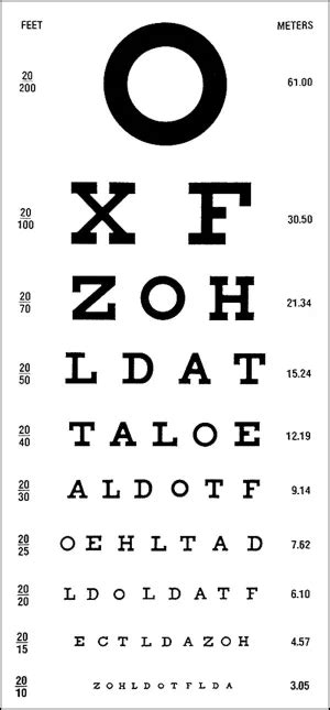 Snellen Chart American Academy Of Ophthalmology