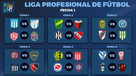 Copa De La Liga Profesional Así Quedó El Fixture Completo Agenciafe