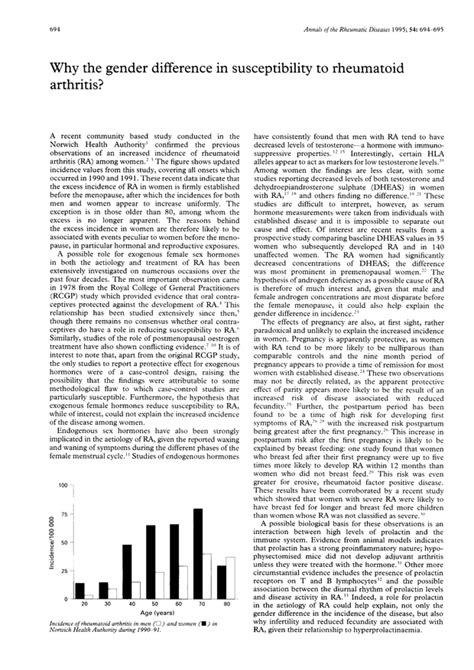 Why The Gender Difference In Susceptibility To Rheumatoid Arthritis Annals Of The Rheumatic