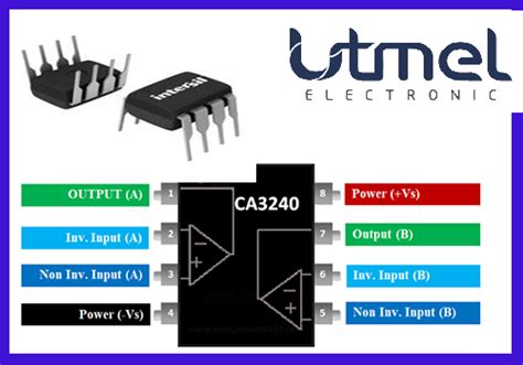 JRC4558 Dual Operational Amplifier Equivalent Pinout 60 OFF