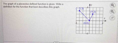 Solved The Graph Of A Piecewise Defined Function Is Given Write A