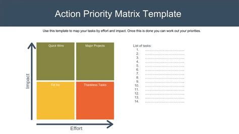 Project Prioritization Matrix Template Excel