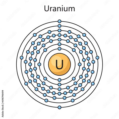 Uranium Atom Model Physics Raster Illustration Bohr Model Scientific