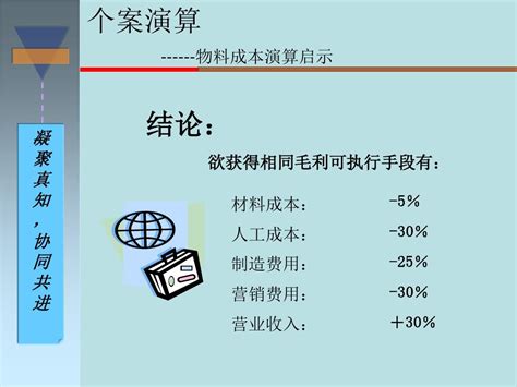 Pmc生产计划与物料控制实战操作word文档在线阅读与下载免费文档