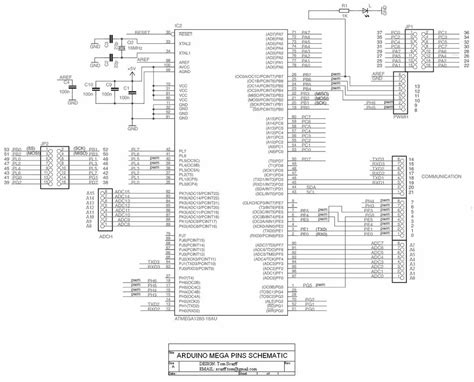 A Visual Guide To The Arduino Mega 2560 Circuit Layout