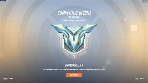 Does this mean I'm technically rank 1 or what does the 100% mean? : r/Overwatch