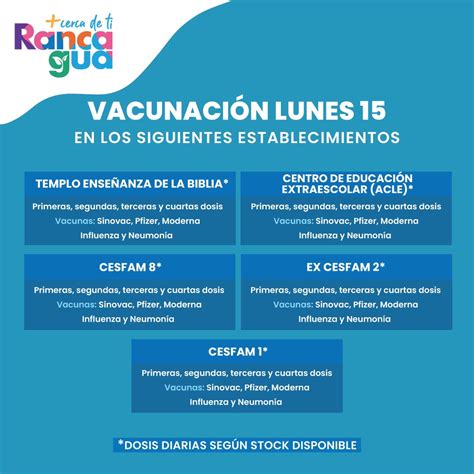 Cormun Rancagua On Twitter Vacunaci N Del Lunes De Agosto Toda