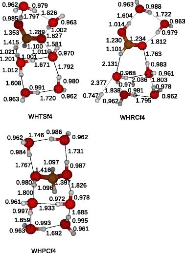 Optimized Geometries Of The Transition State The Reactant Compound