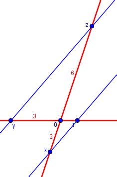 Negative x Negative = Positive? Concrete Illustrations – The Math Doctors