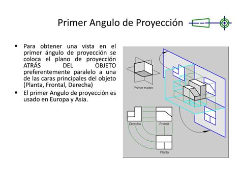 Ppt Sistema De Proyección Powerpoint Presentation Free Download Id