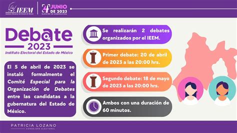 Elecciones 2023 ¿dónde Ver Hoy El Primer Debate De Delfina Gómez Y