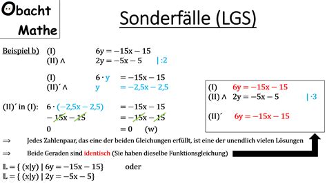 Lineare Abbildung Beispiel Loesung