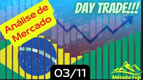 Volatilidade A Vista Alvos Cravados Day Trade Alvos Ibov