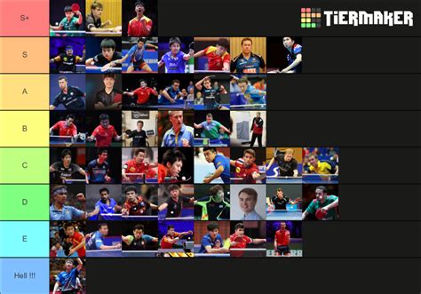 Top table tennis players Tier List (Community Rankings) - TierMaker