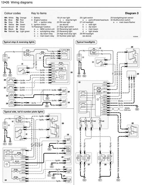 Understanding The 2006 Ford Focus Wiring Diagram A Comprehensive Guide