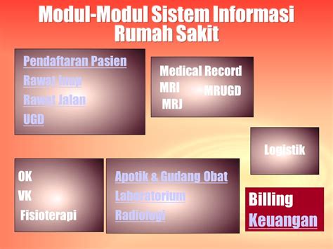 Detail Contoh Sistem Informasi Rumah Sakit Koleksi Nomer 25