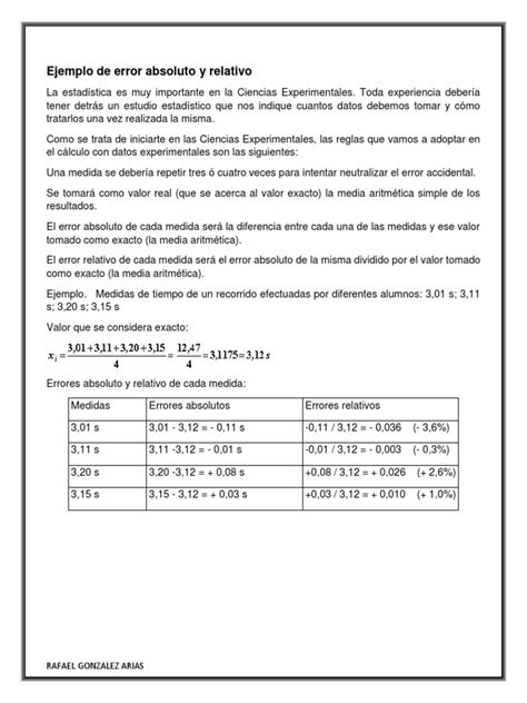 Ejemplo de Error Absoluto y Relativo | PDF | Medición | Análisis
