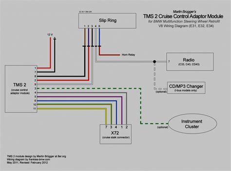 Wiring Diagram Bmw E46 Starter Relay Location Wiring Flow Line