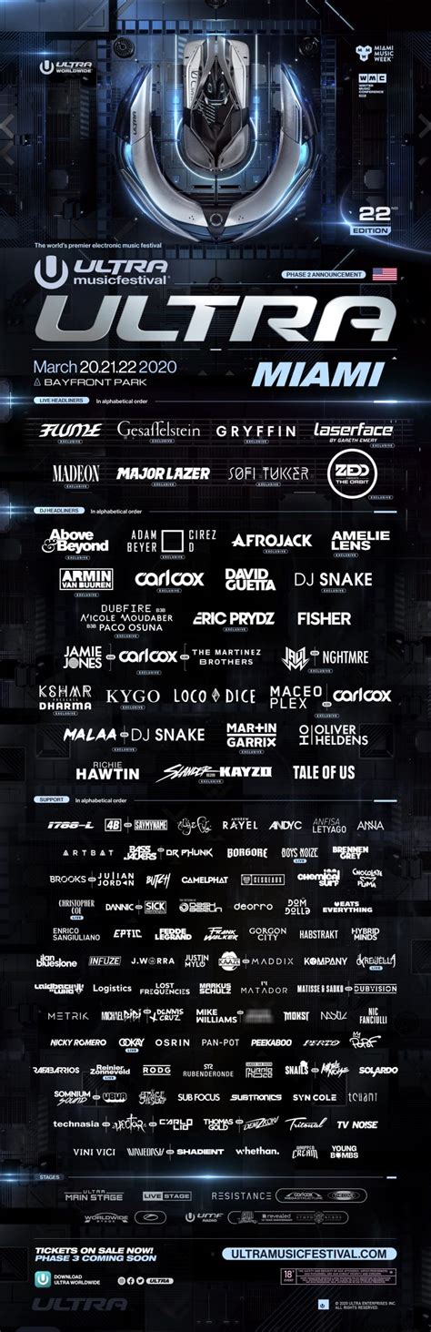 Ultra Music Festival reveals second phase line up - Electronic Groove