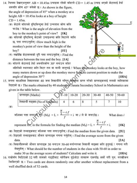 Class See Math Model Question With Solution